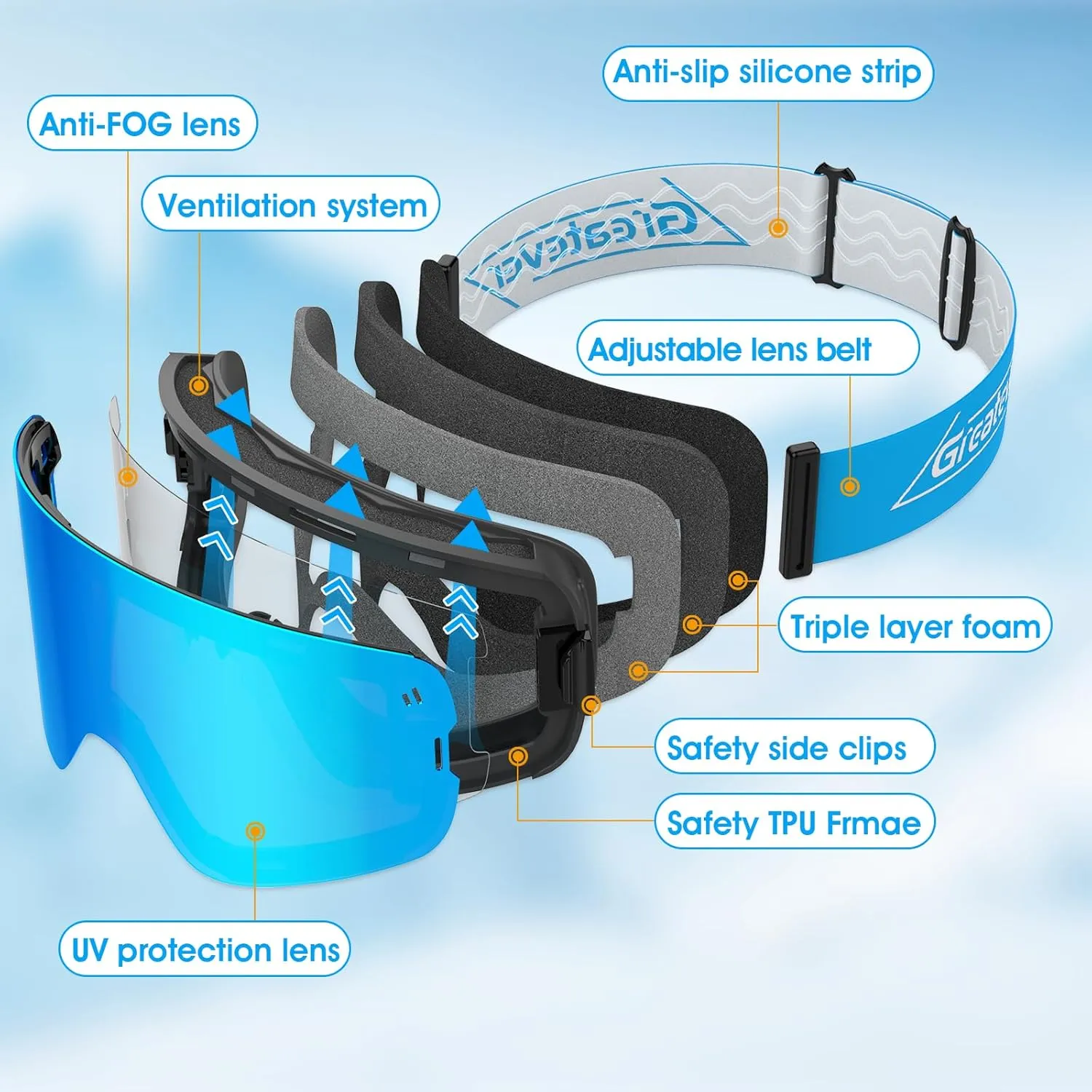 Greatever Ski Goggles, OTG Frameless Snow Snowboard Goggles Cylindrical, Anti Fog UV402 Protection For Men Women Youth Kids