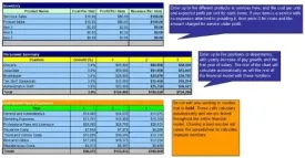 How to Start a Yacht Club Plus Business Plan