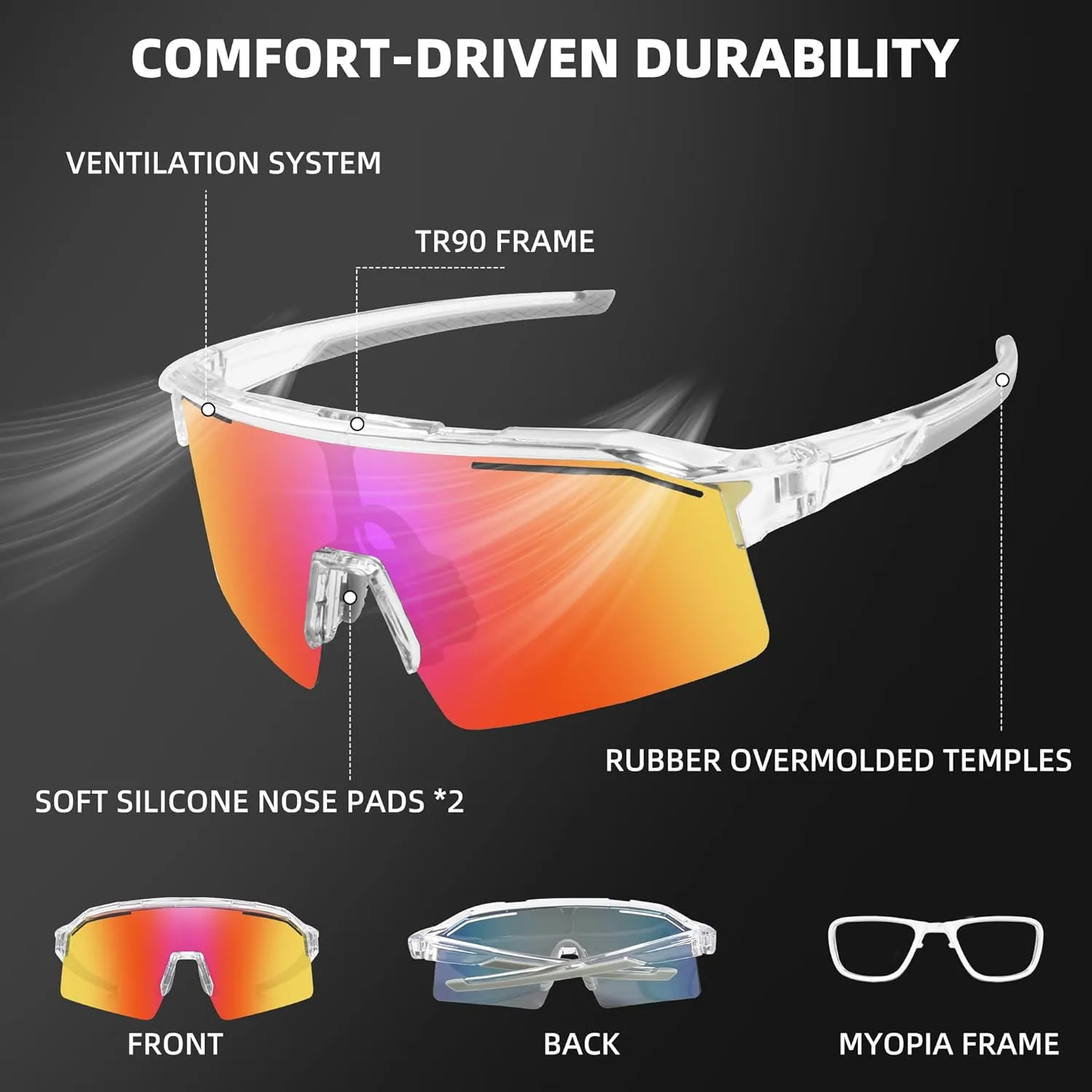 Polarized Sports Sunglasses for Men Women Unbreakable UV400 Protection Goggles Baseball Running Cycling Glasses